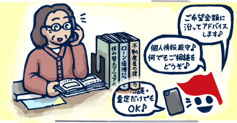 不動産売却の悩み イメージ画像